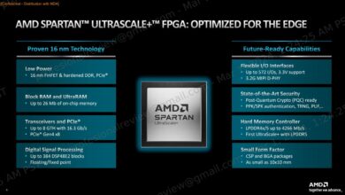 AMD Spartan UltraScale+
