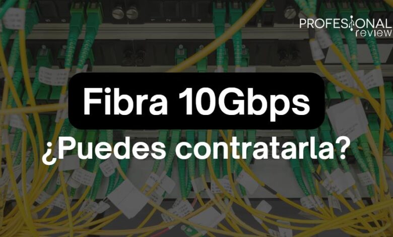 Fibra 10 Gbps