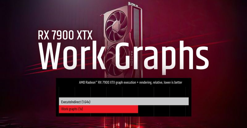 RX 7900 XTX muestra un renderizado mucho más rápido con Work Graphs