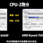 Ryzen 7 8700F
