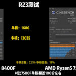 Ryzen 7 8700F