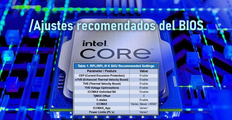 Intel publica los ajustes de BIOS recomendados para los Core de 13.a y 14.a generación