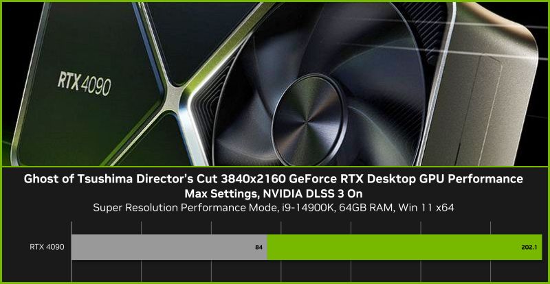 RTX 4090 logra +80 fps en Ghost of Tsushima con resolución 4K nativos, +200 fps con DLSS 3