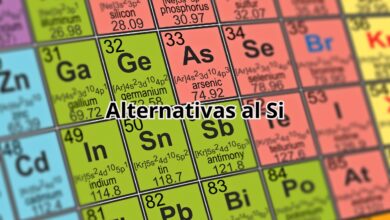 alternativa al silicio