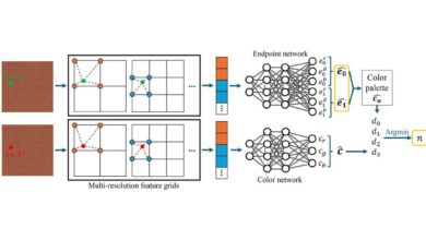 amd neural texture block compression