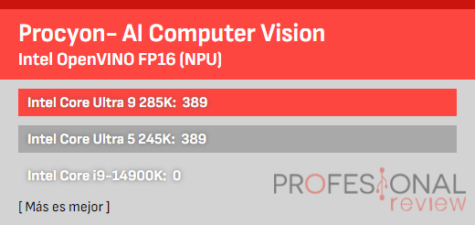 IA Benchmark 3