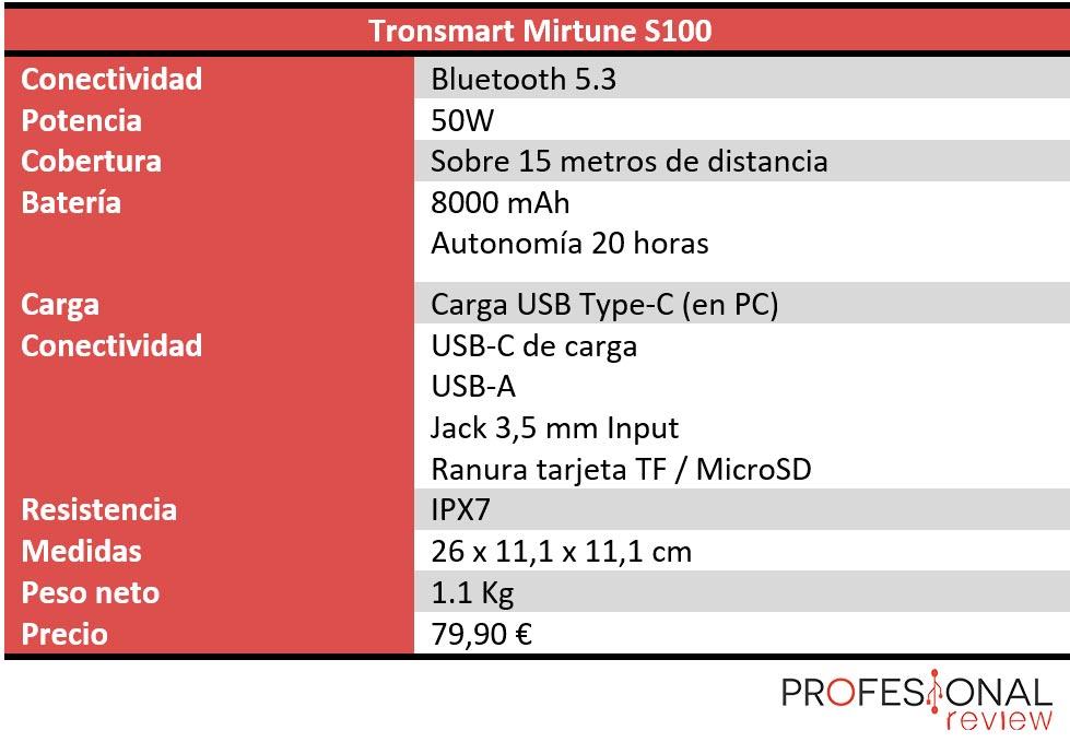 Tronsmart Mirtune S100 Tronsmart Mirtune S100 características