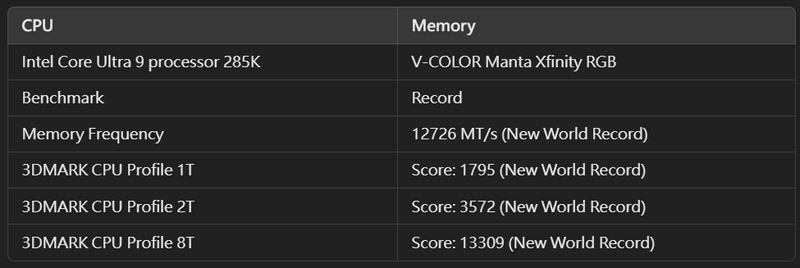 Z890 Tachyon ICE Z890 Tachyon ICE