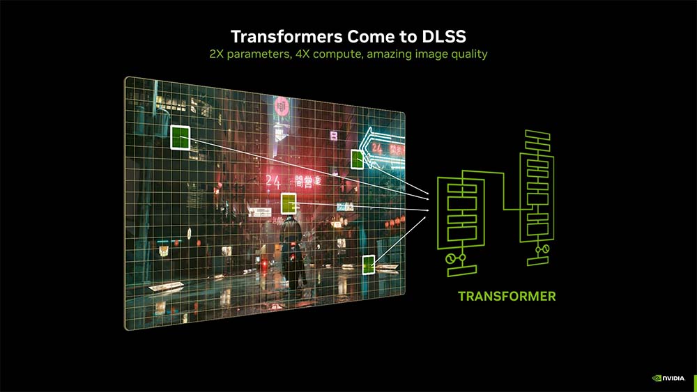 dlss 4 transformers