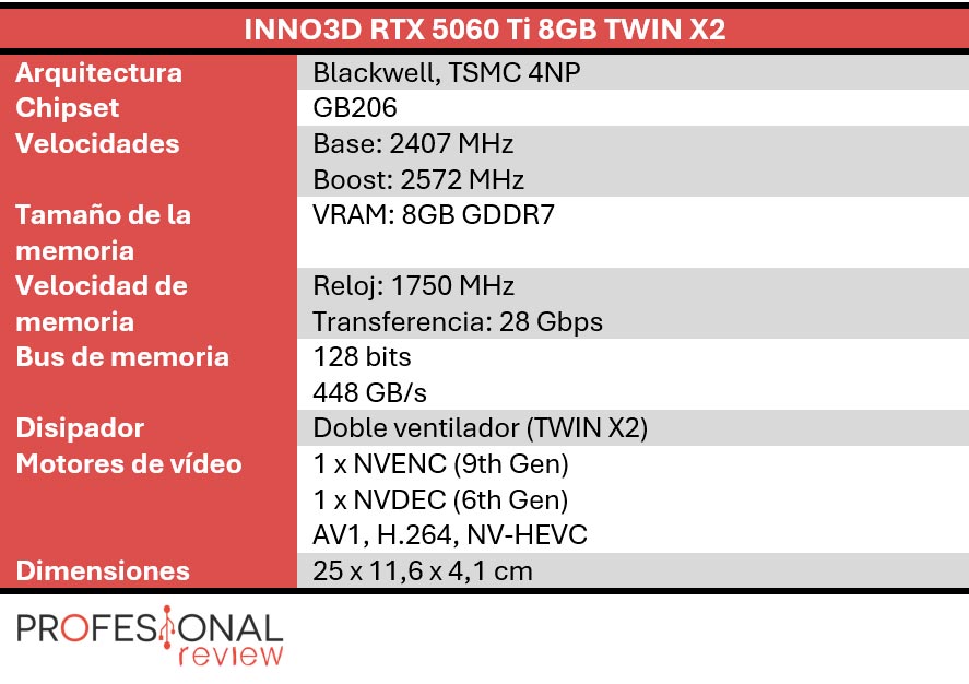 INNO3D RTX 5060 Ti 8GB TWIN X2 INNO3D RTX 5060 Ti 8GB TWIN X2