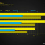 RTX PRO 6000