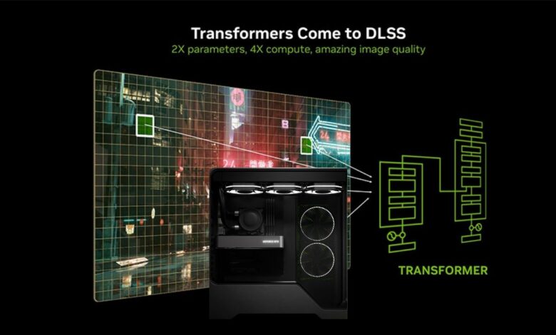 nvidia dlss transformer