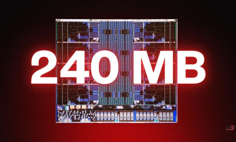 amd zen 6