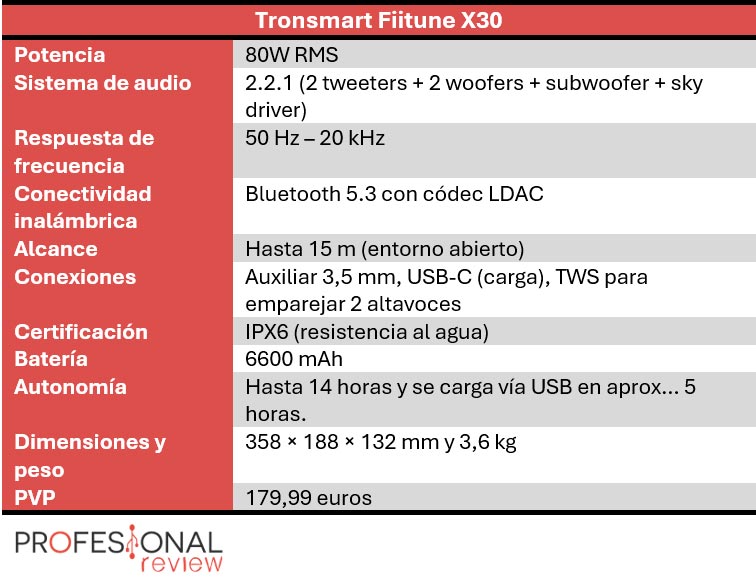 Tronsmart Fiitune X30 características Tronsmart Fiitune X30 características