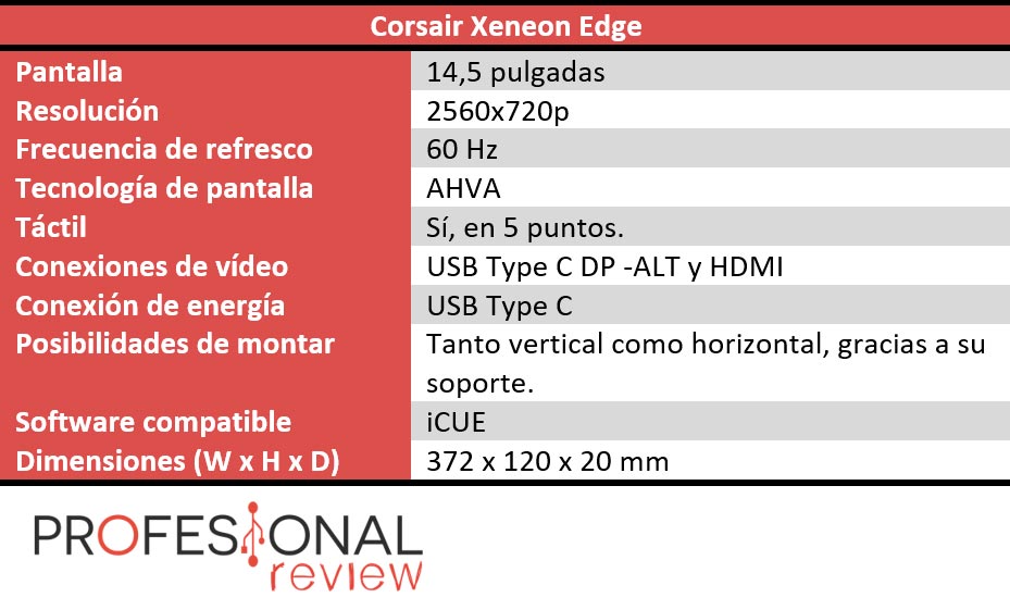 Corsair Xeneon Edge Corsair Xeneon Edge caracteristicas
