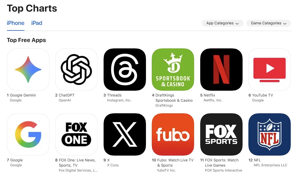 Gemini se hace viral en Estados Unidos y España: es la app gratuita más descargada de la App Store Gemini se hace viral en Estados Unidos y España: es la app gratuita más descargada de la App Store
