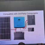 RVSolar System
