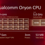 Snapdragon X2 Elite