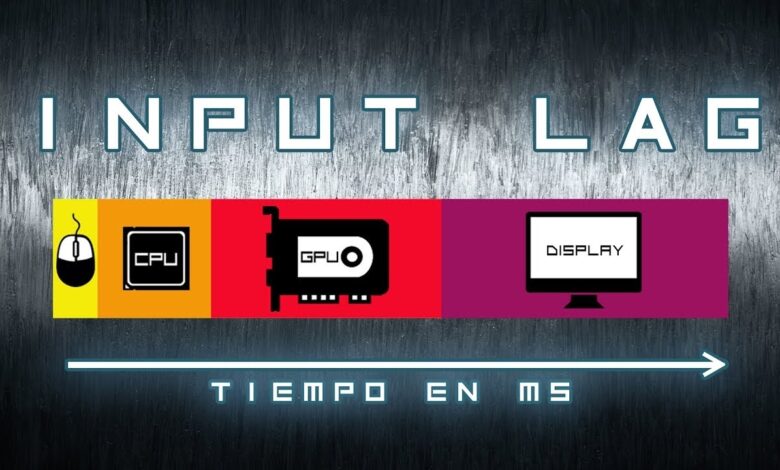 input lag windows