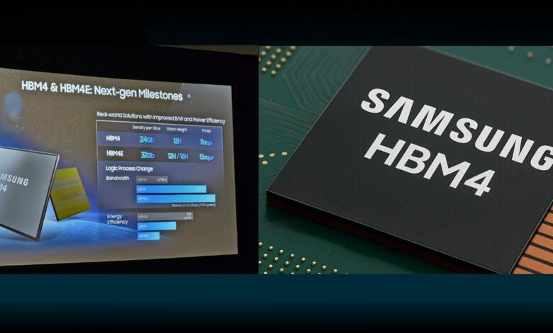 HBM4e de 13 Gbps