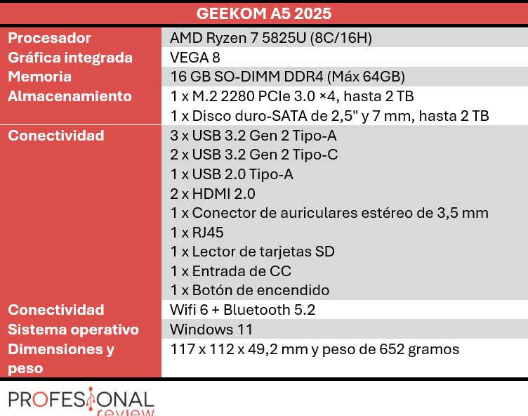 GEEKOM A5 características GEEKOM A5 características