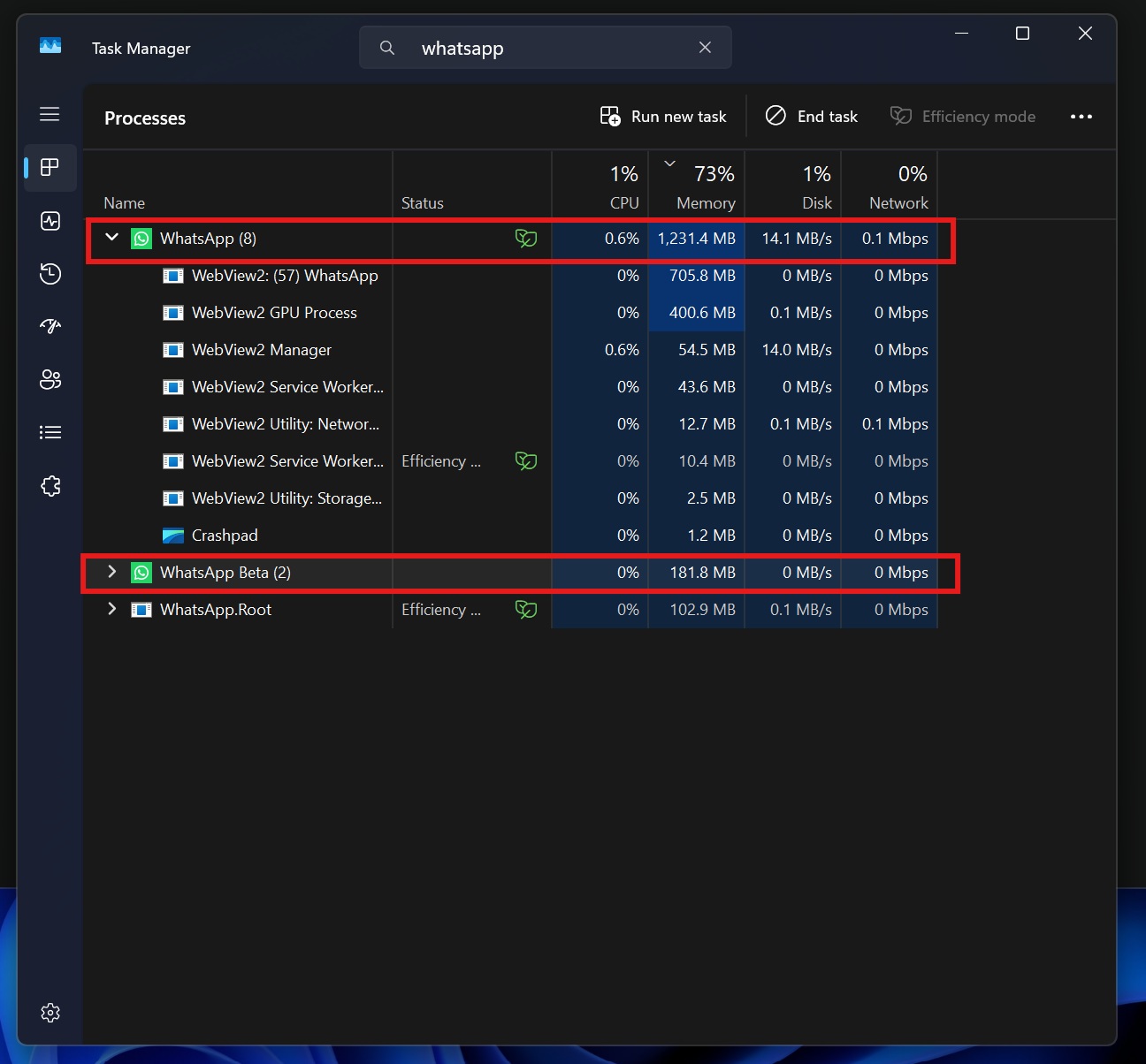 Meta 'actualiza' WhatsApp en Windows 11: ahora es una webapp que consume 1GB de RAM sin hacer nada Meta 'actualiza' WhatsApp en Windows 11: ahora es una webapp que consume 1GB de RAM sin hacer nada