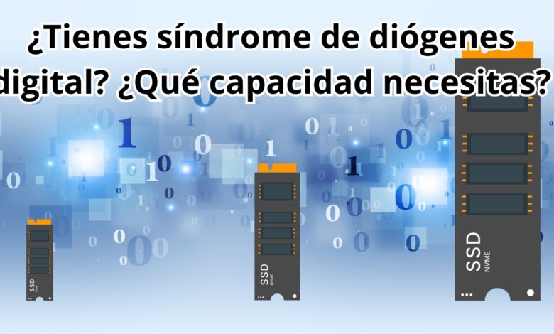 capacidad ssd