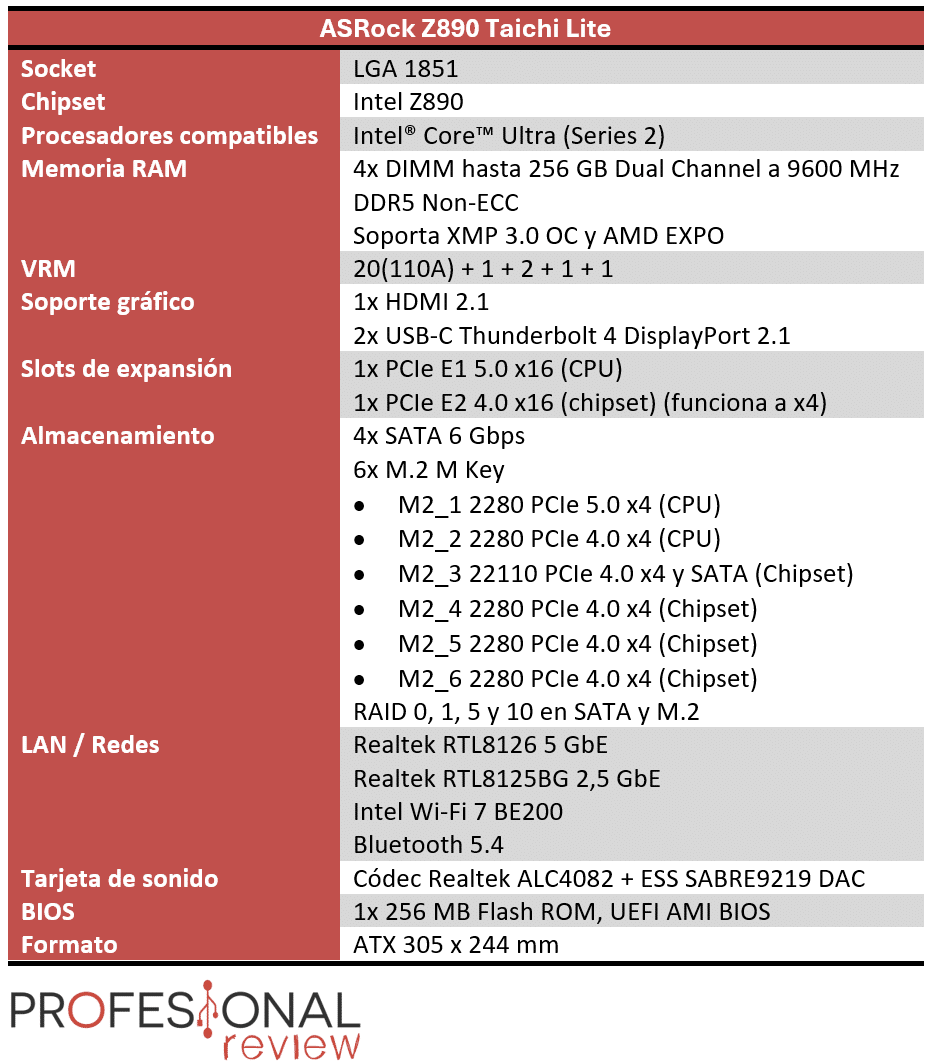 ASRock Z890 Taichi Lite caracteristicas