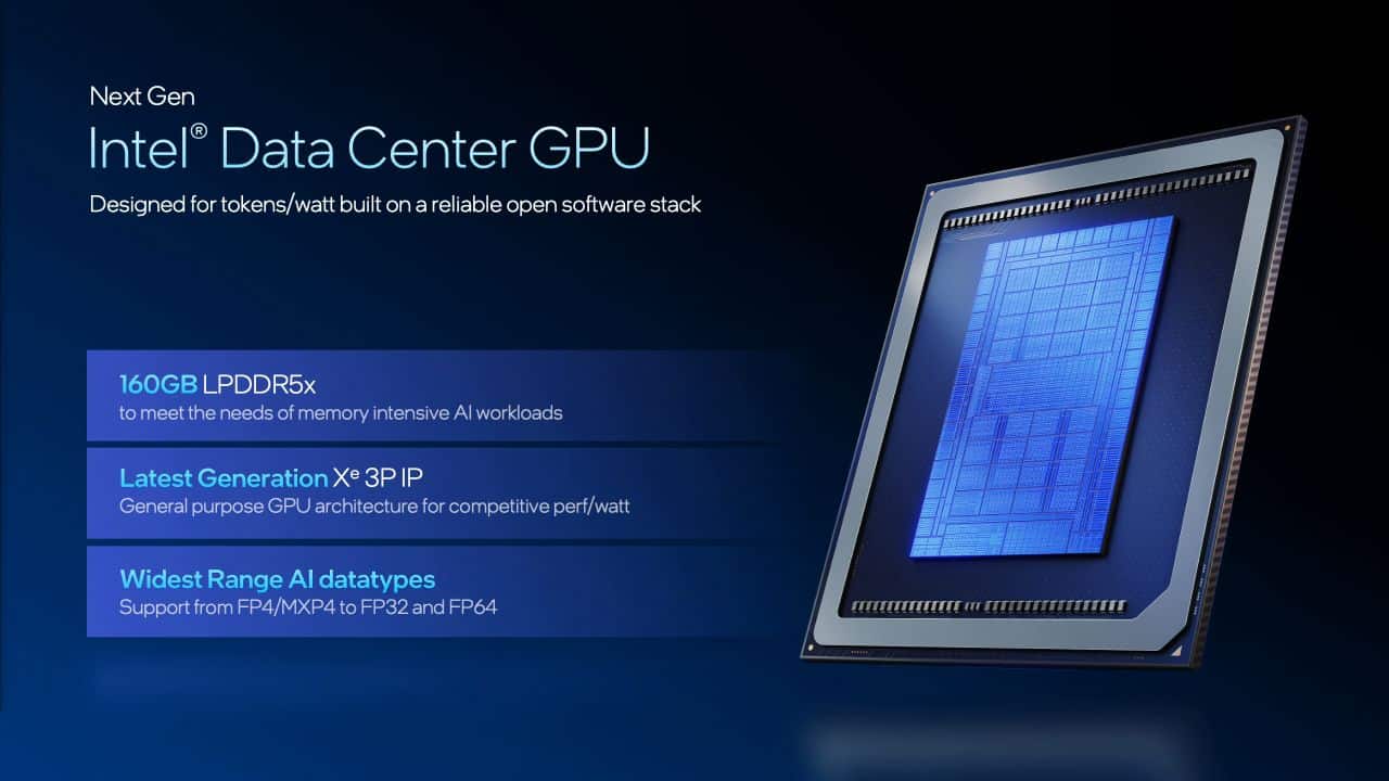 Filtrada la PCB de Intel Crescent Island: una GPU para la IA con Xe3P y 160 GB de LPDDR5X