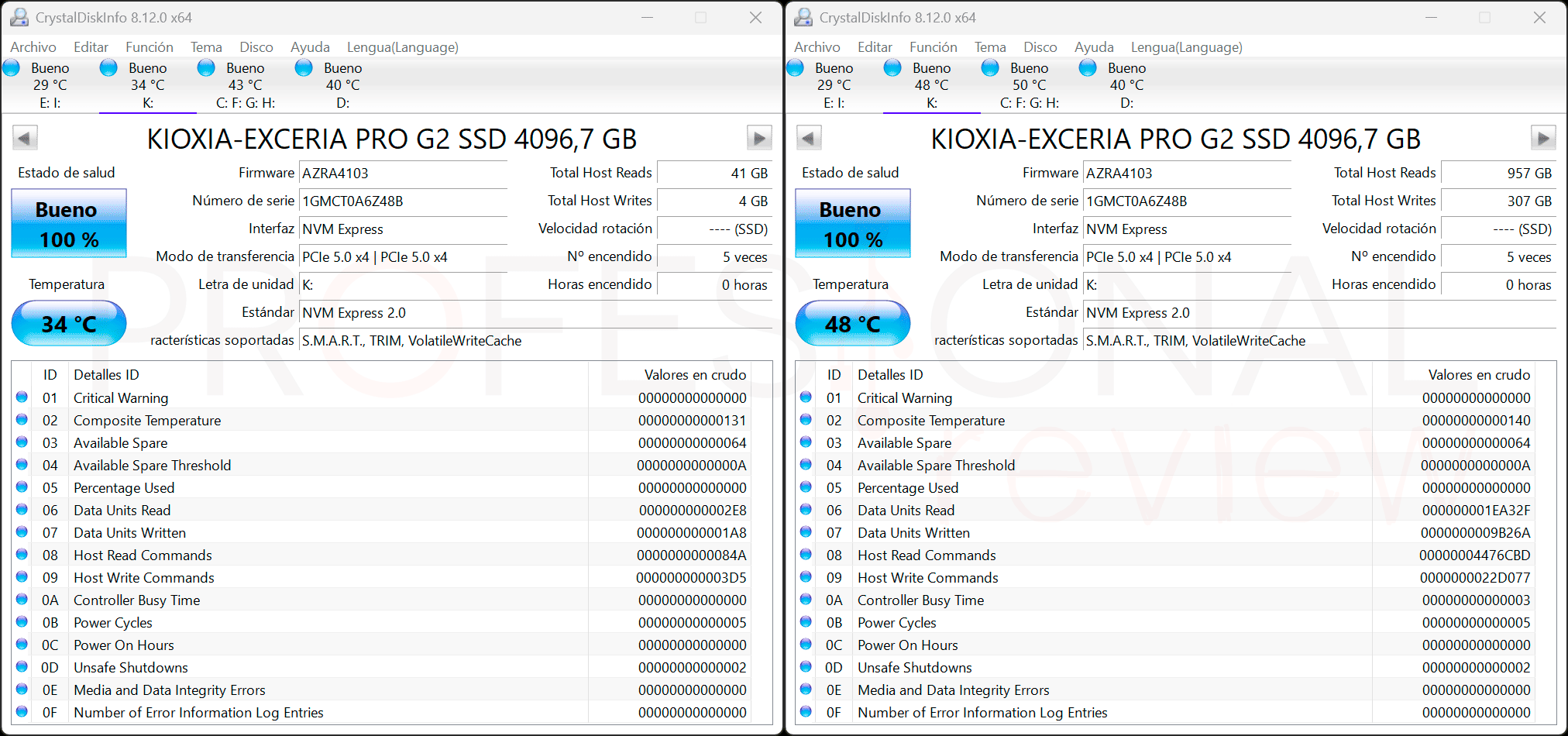 KIOXIA EXCERIA PRO G2 Review KIOXIA EXCERIA PRO G2 Review