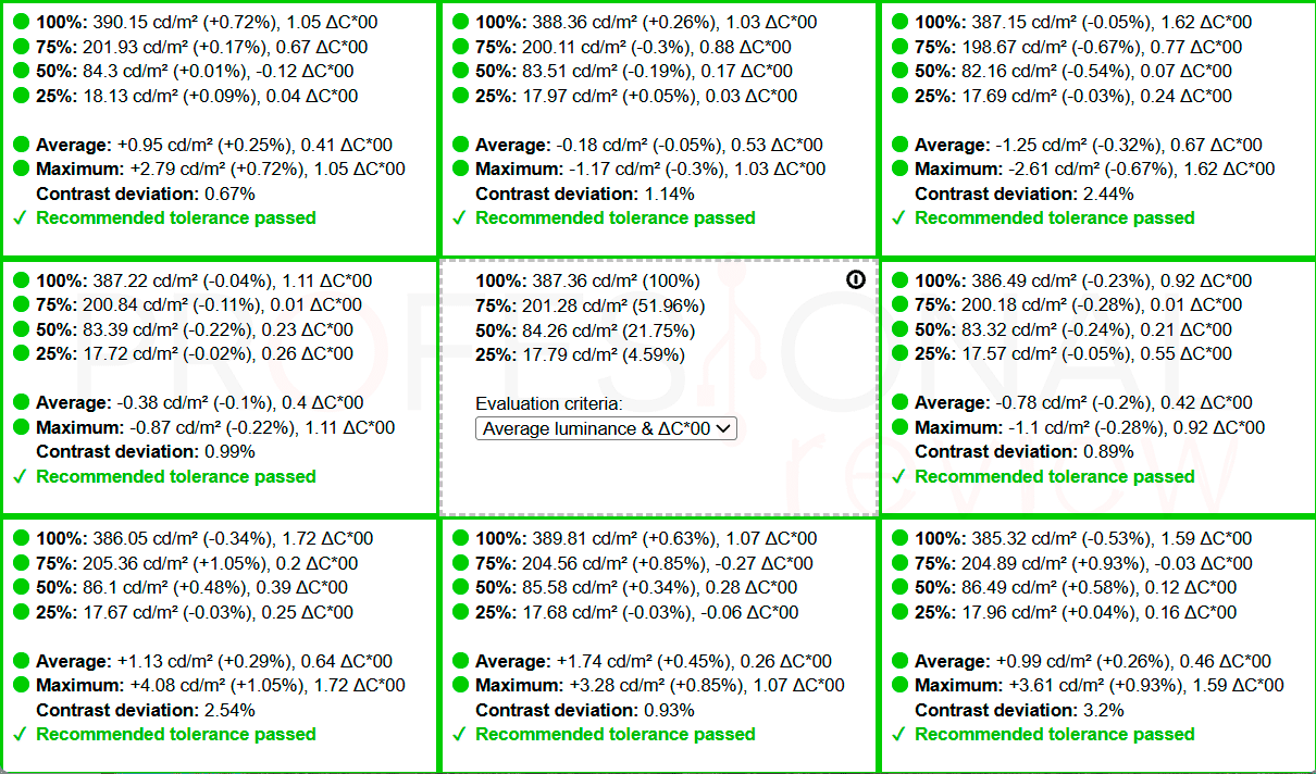MSI Prestige 13 AI+ A3MG Review MSI Prestige 13 AI+ A3MG Review
