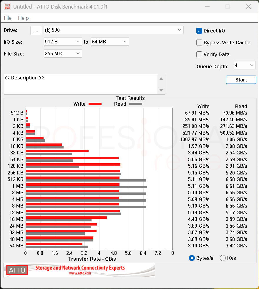 Samsung SSD 990 Review Samsung SSD 990 Review